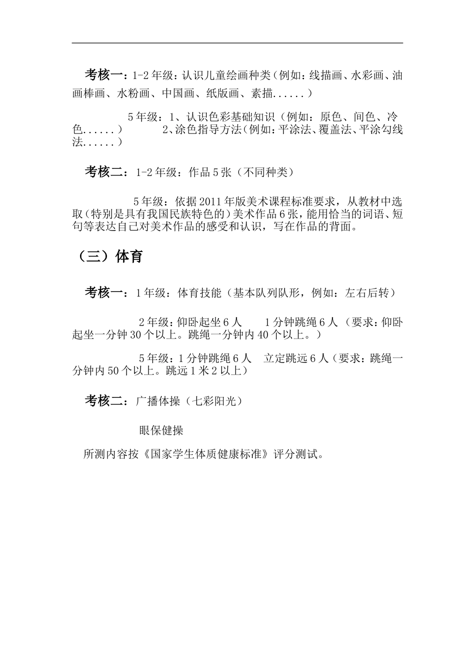 中心小学音体美学科教学质量考核方案_第2页