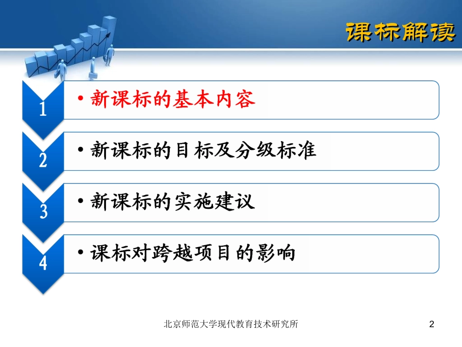 英语新课标解读(2011年版)-汪晓凤-20120220_第2页