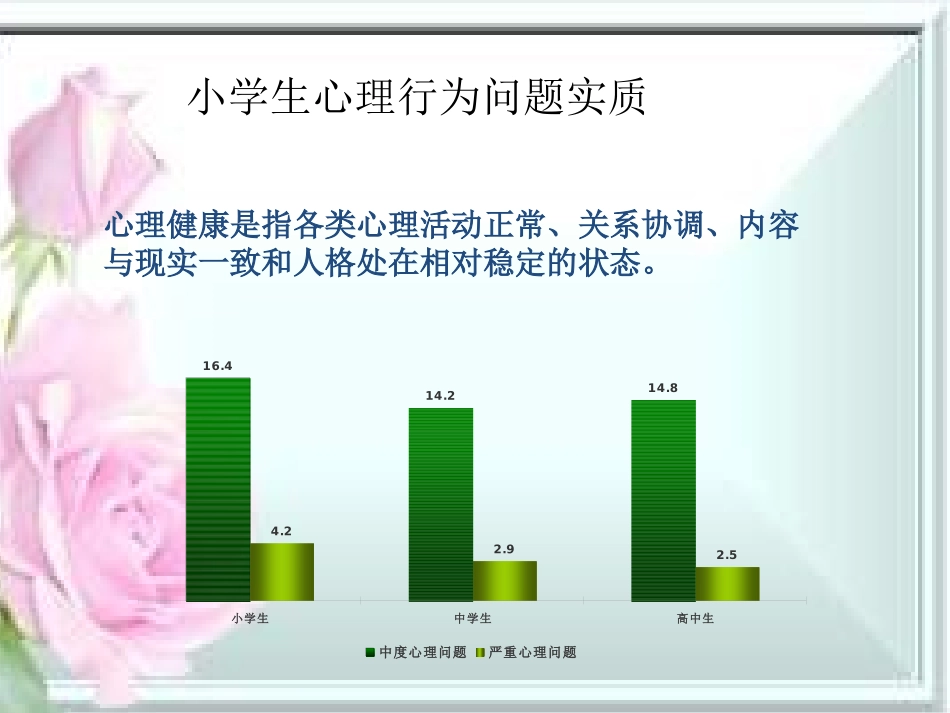 走进学生心里_第3页