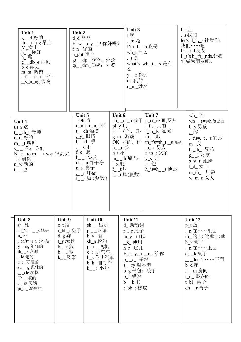 三上辅差资料_第1页