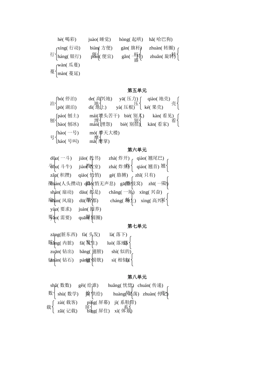 人教版二年级下册语文多音字组词练习_第2页