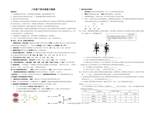 八年级下册生物复习提纲 (2)