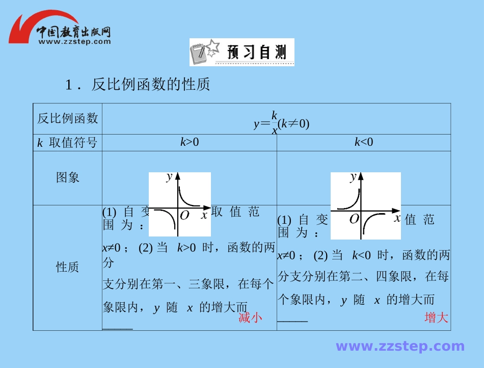 反比例函数的性质_第2页