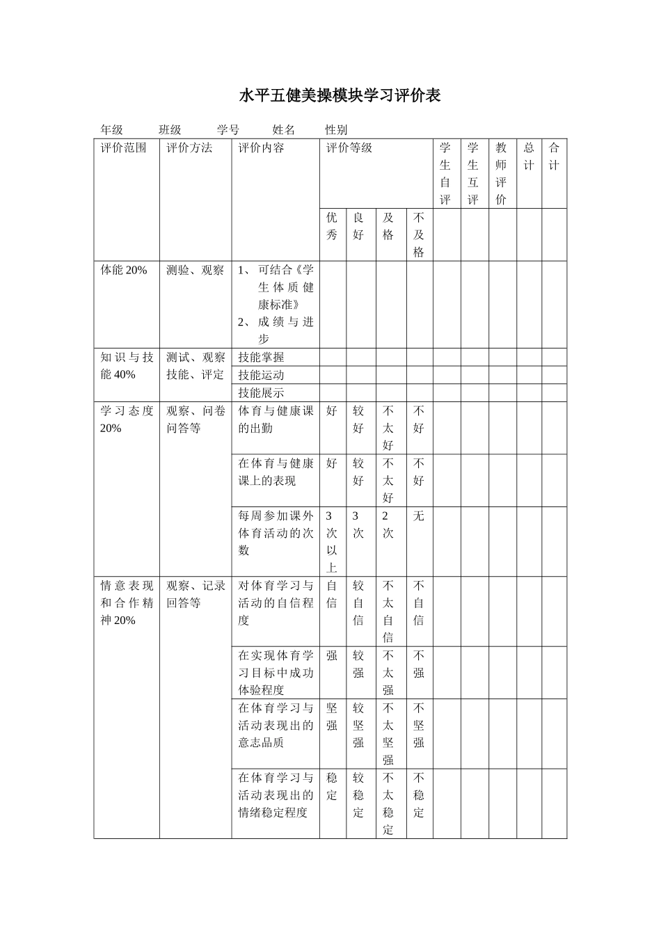 水平五XX模块学习评价表_第1页