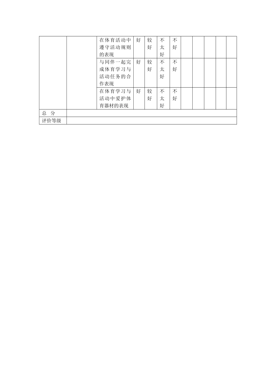 水平五XX模块学习评价表_第2页