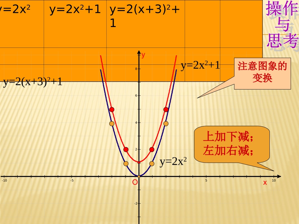 2216二次函数y=ax2+bx+c的图象与性质第五课时_第3页