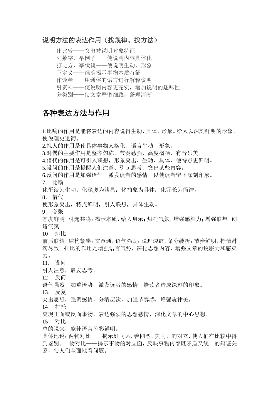 表达方法与作用_第1页