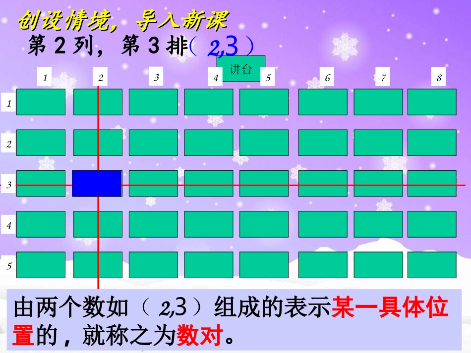 有序数对课件——公开课_第2页