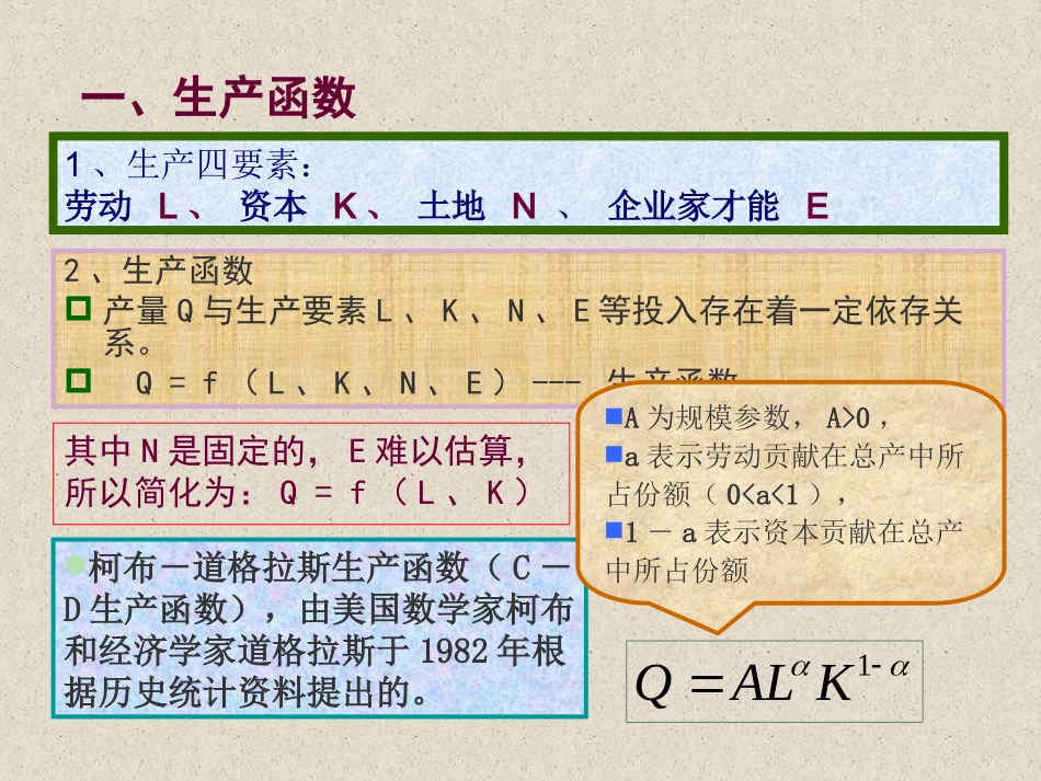伊犁函授第四章生产者行为理论之一_第3页