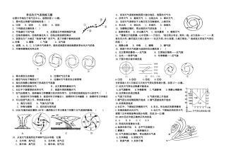 天气系统练习一