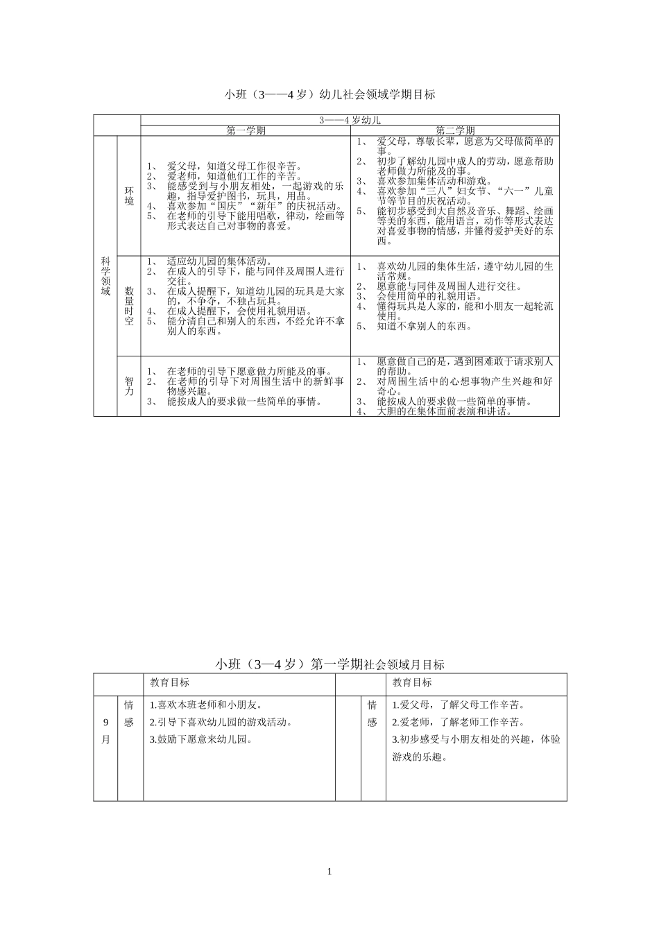 社会领域 (2)_第1页
