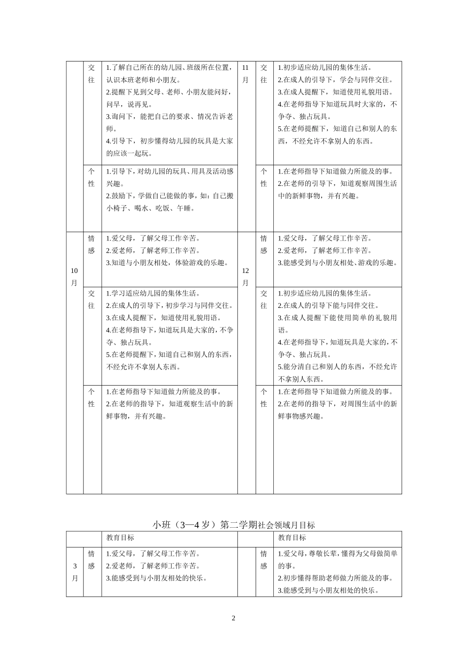 社会领域 (2)_第2页