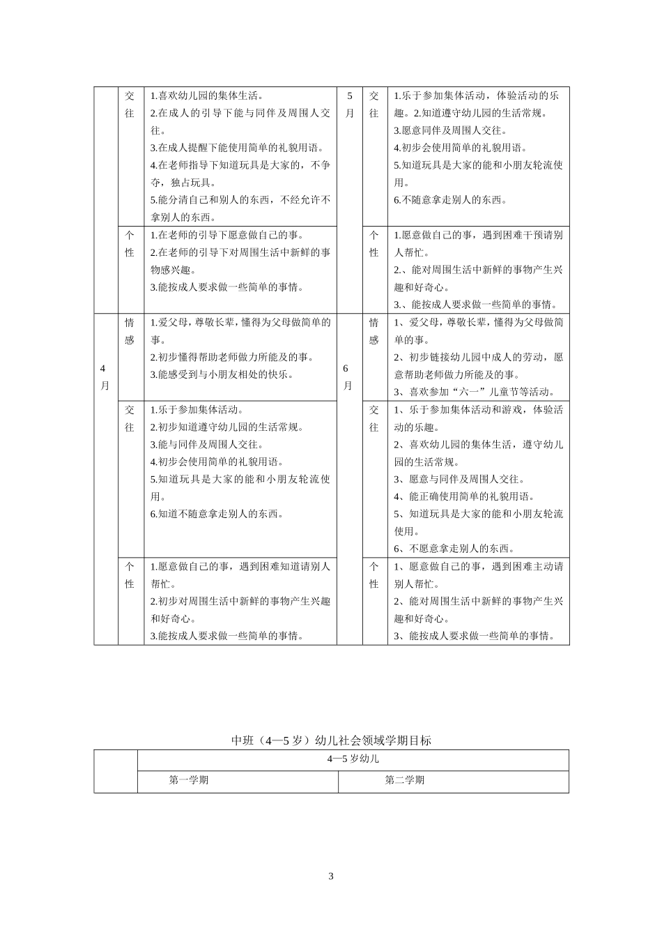 社会领域 (2)_第3页