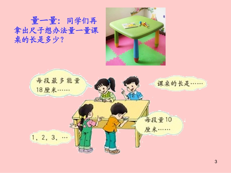 周分米的认识_第3页