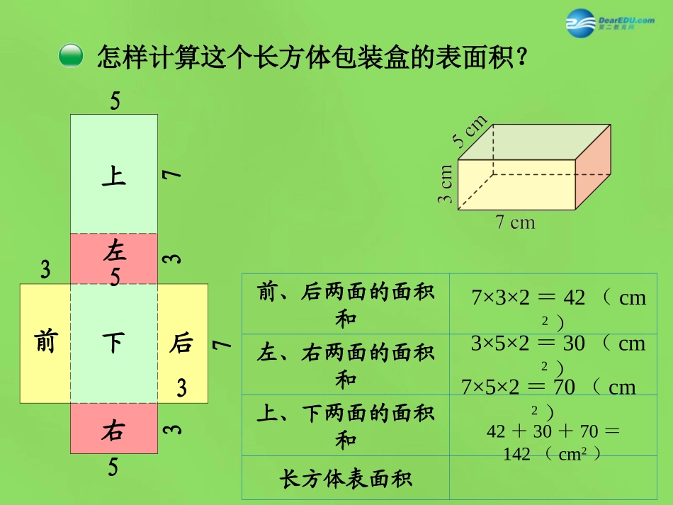 2015春五年级数学下册《长方体的表面积》课件1北师大版_第3页