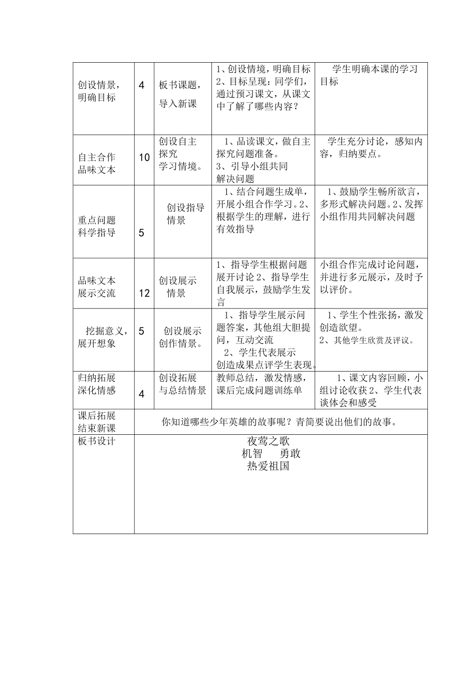 夜莺之歌导学案_第2页
