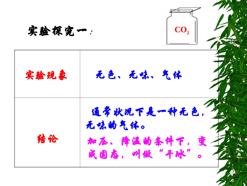 二氧化碳的性质(完成)_第3页