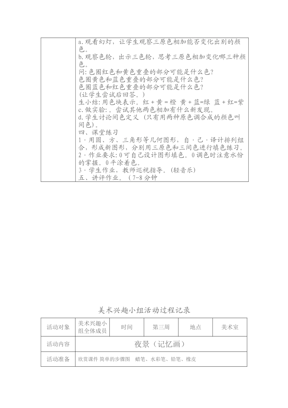 美术兴趣小组活动过程记录_第2页