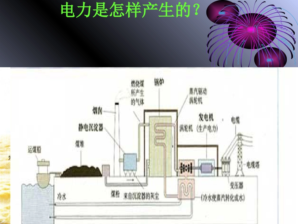 必修2化学能与电能tx_第3页