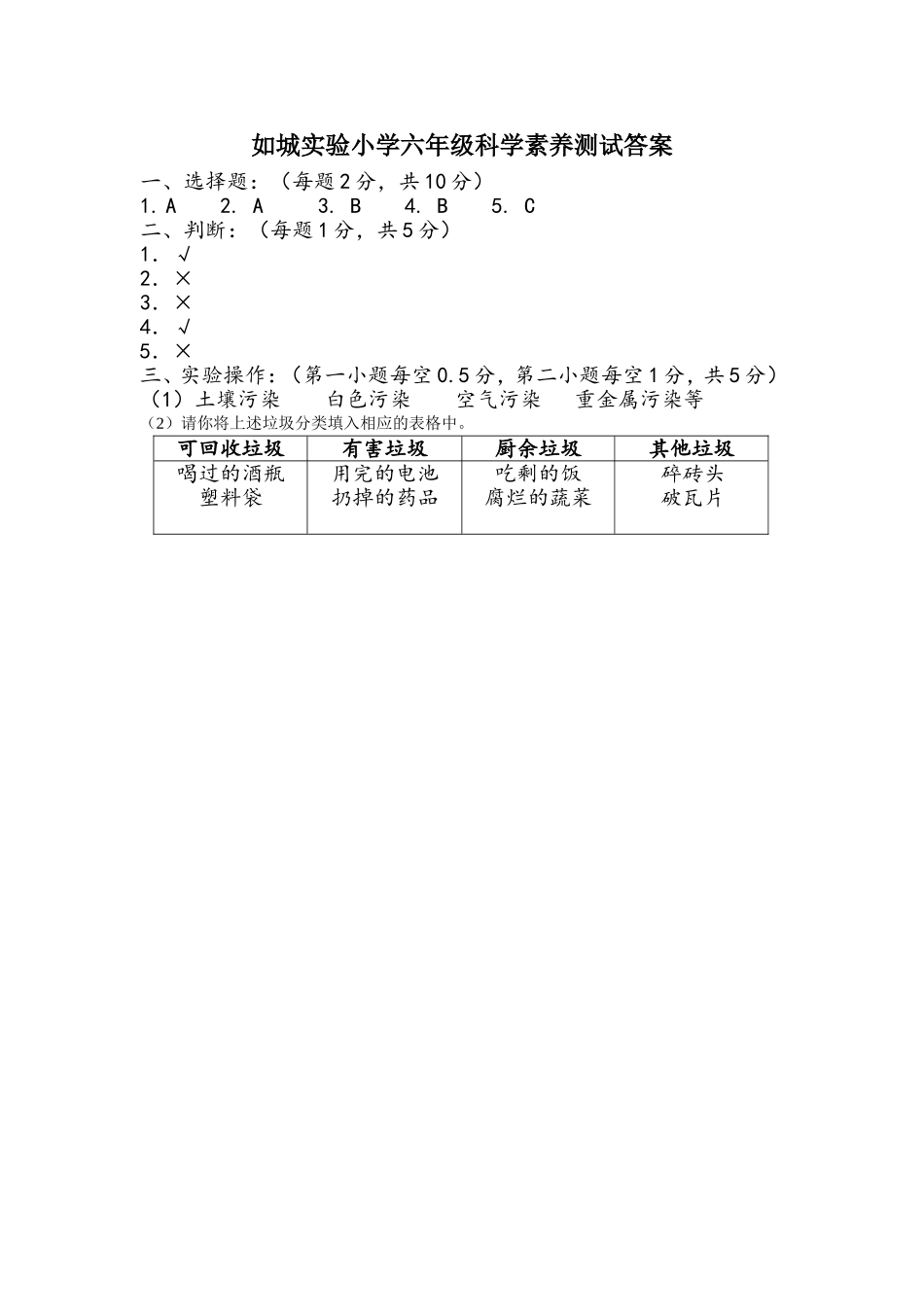 实验小学六年级科学素养测试答案_第1页