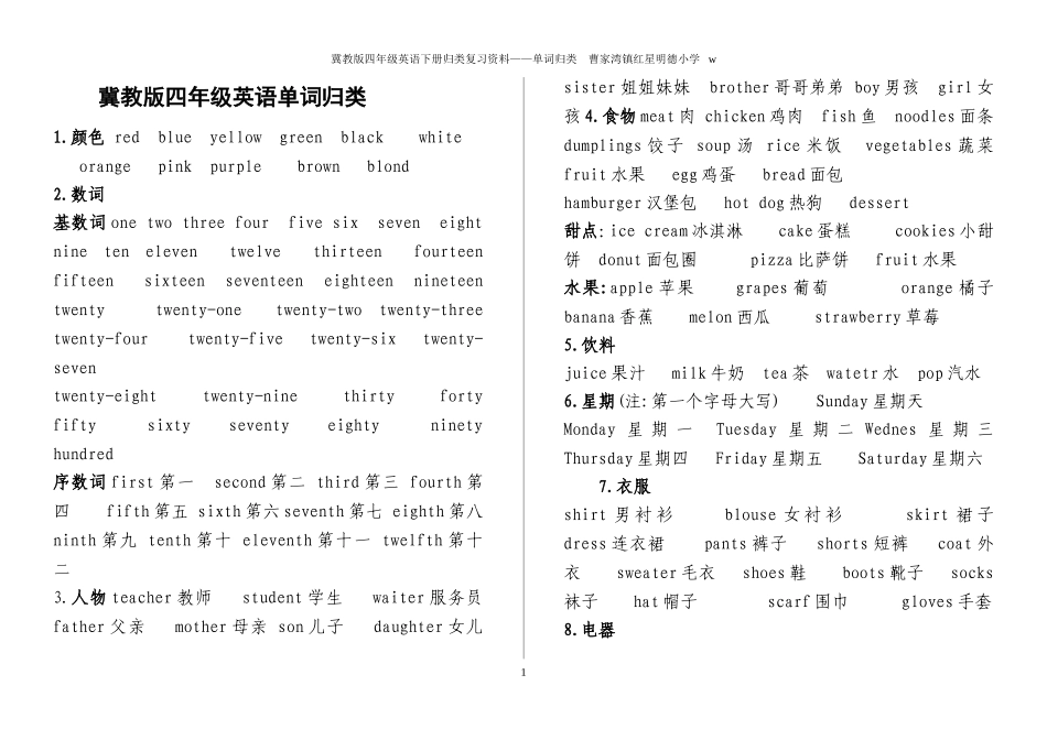 冀教版四年级英语单词归类复习资料_第1页