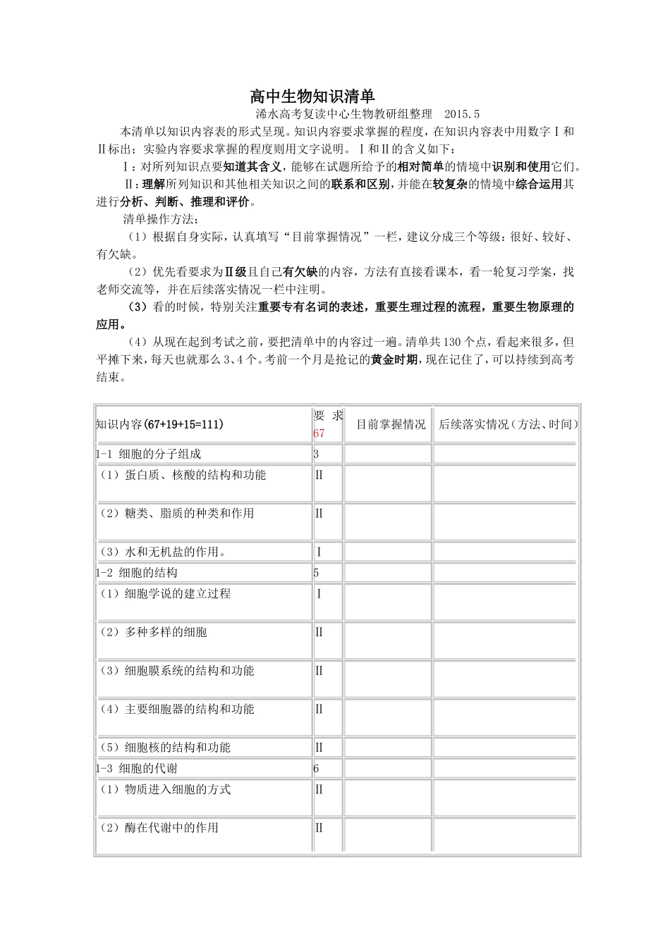 高中生物知识清单_第1页