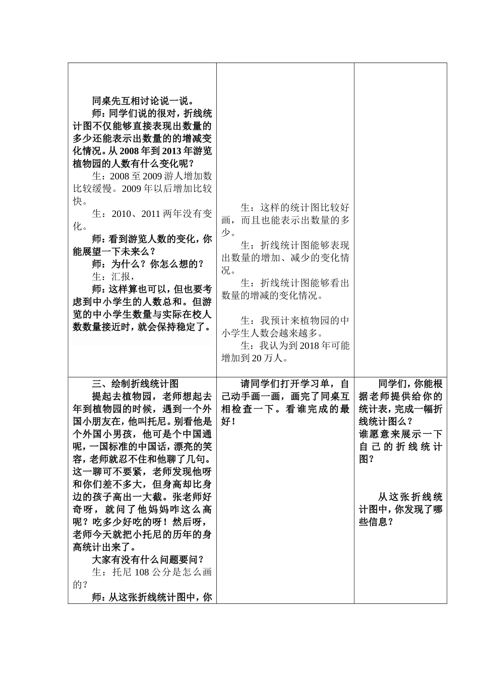 折线统计图教学设计_第3页