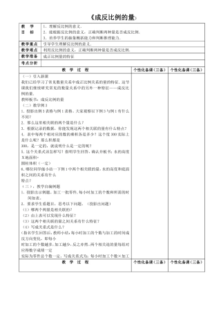 成反比例的量 (2)