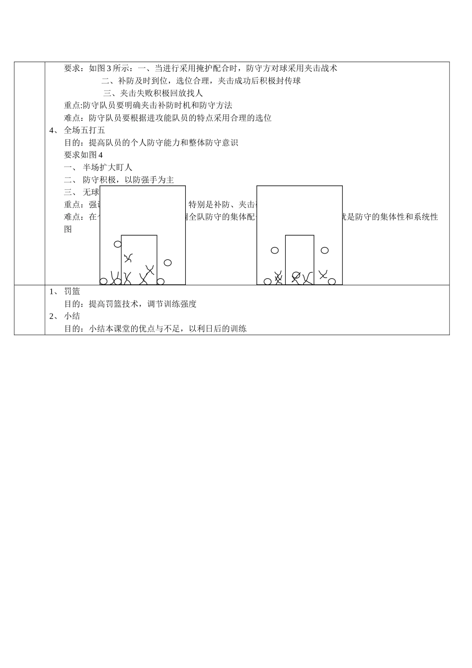 半场扩大盯人_第2页