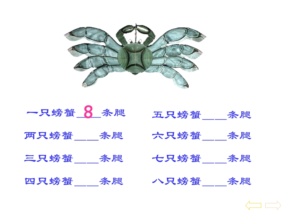 8的乘法口诀-表内乘法(二)._第2页