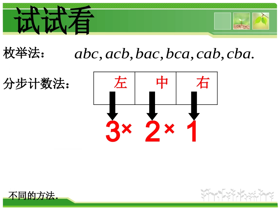 排列的概念课件_第1页