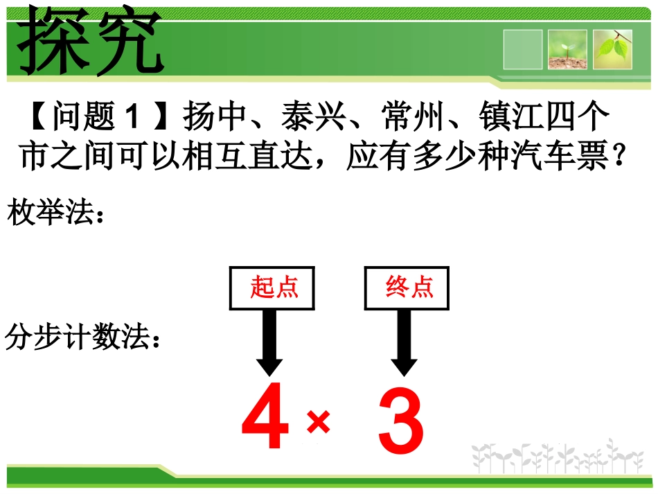 排列的概念课件_第3页