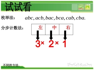 排列的概念课件