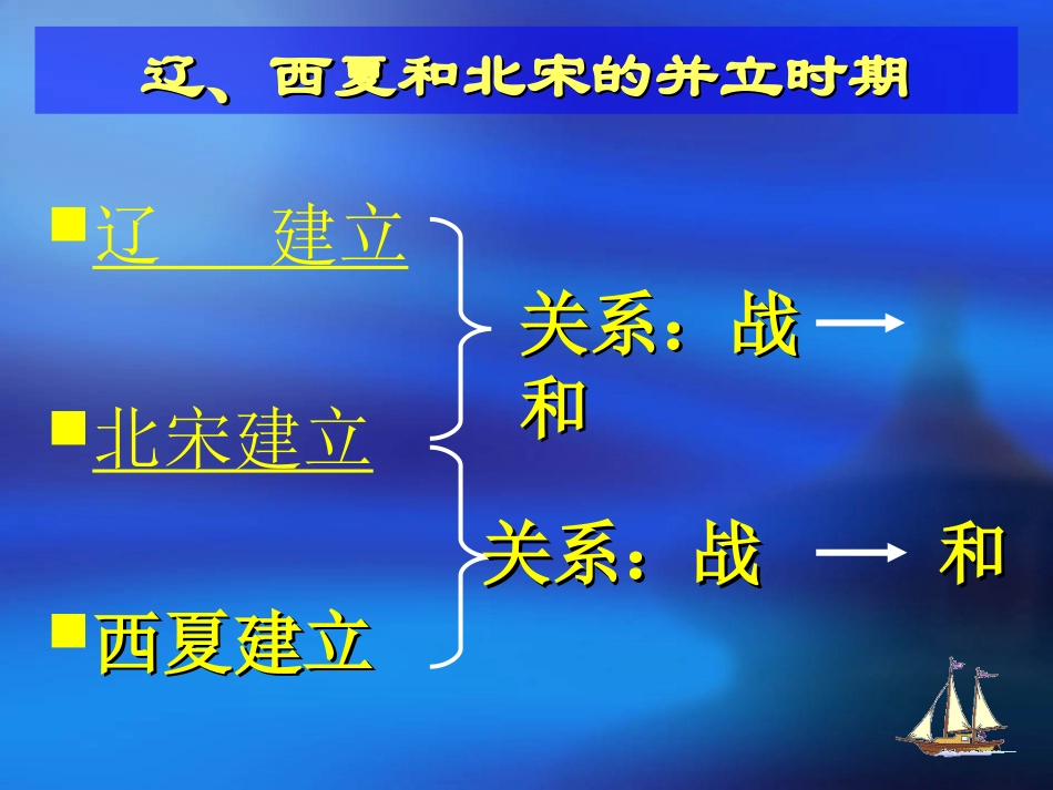 第9课民族政权并立的时代课件[1]1_第2页