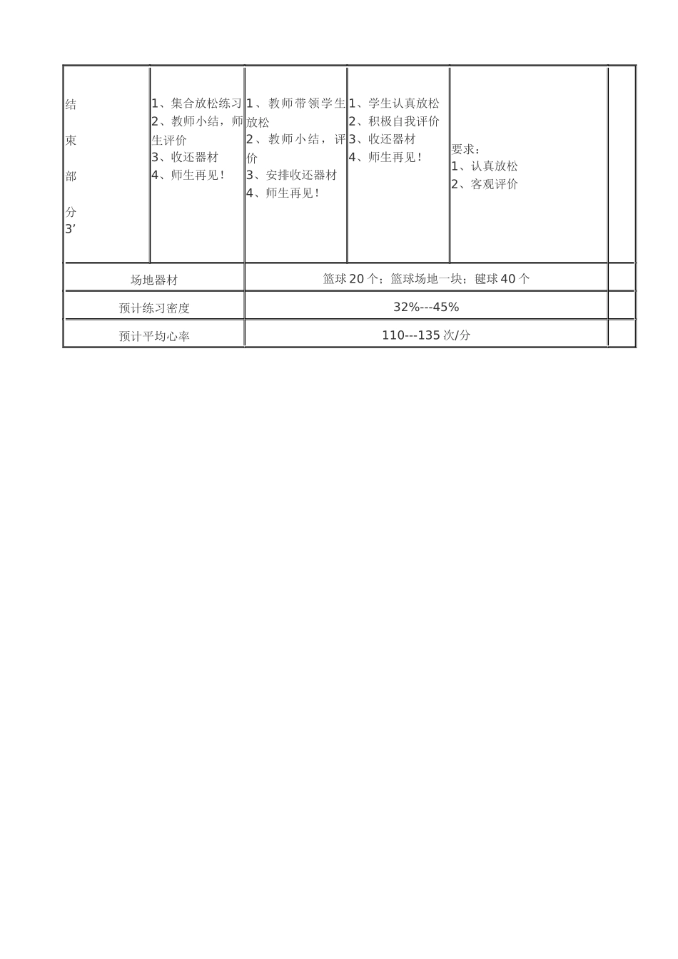 行进间单手低手投篮教案_第3页