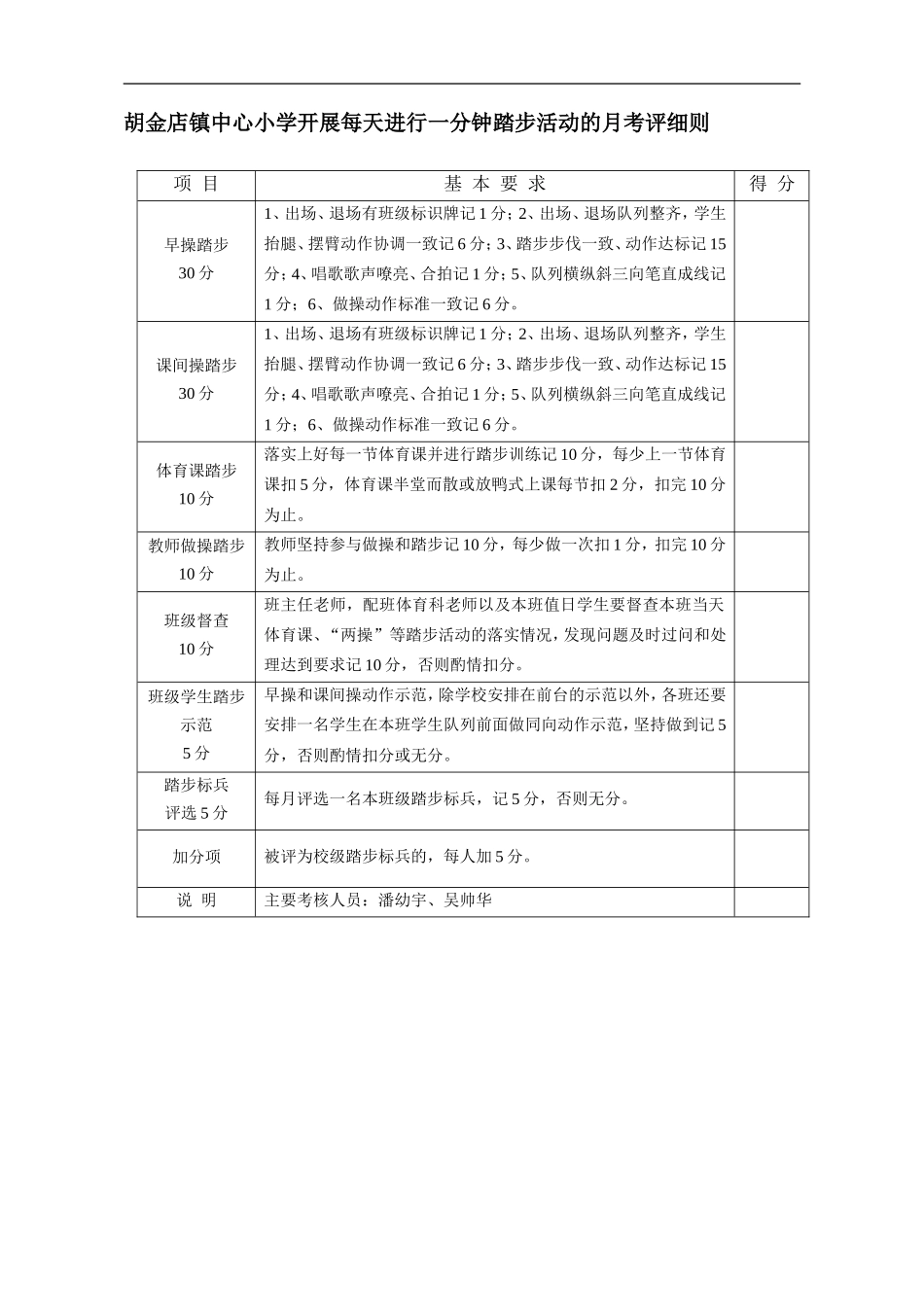 2015春十种行为习惯月考评细则_第3页