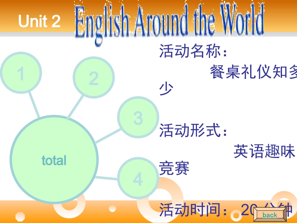 第七组课外活动设计餐桌礼仪_第2页