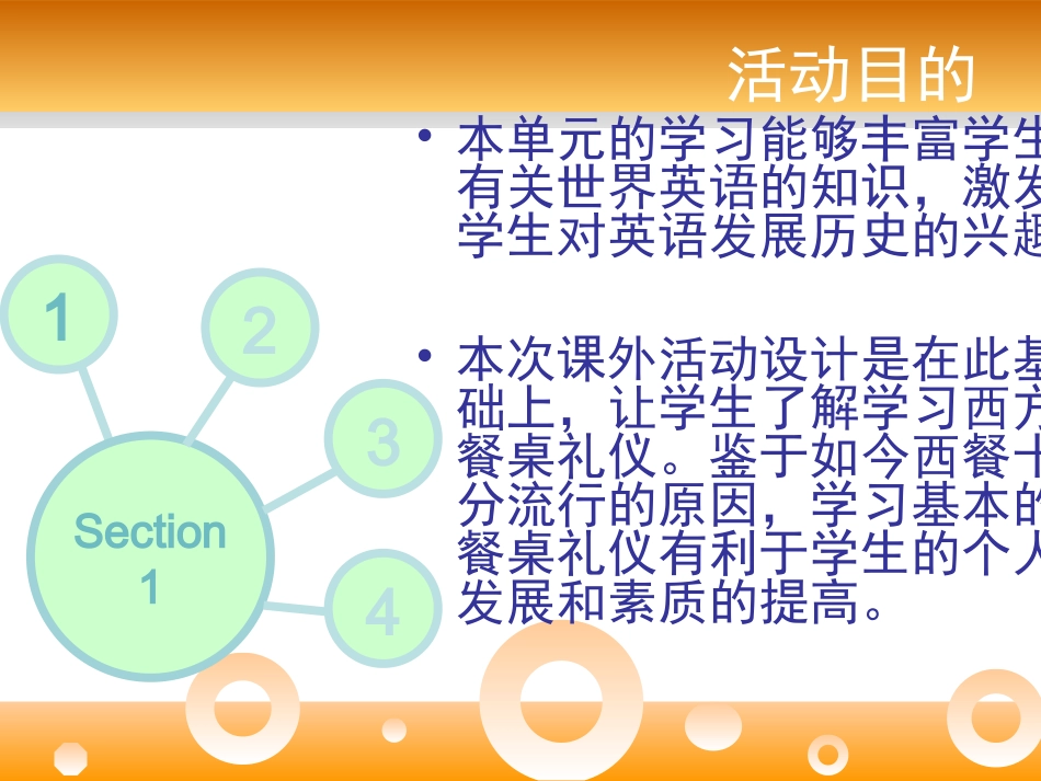 第七组课外活动设计餐桌礼仪_第3页