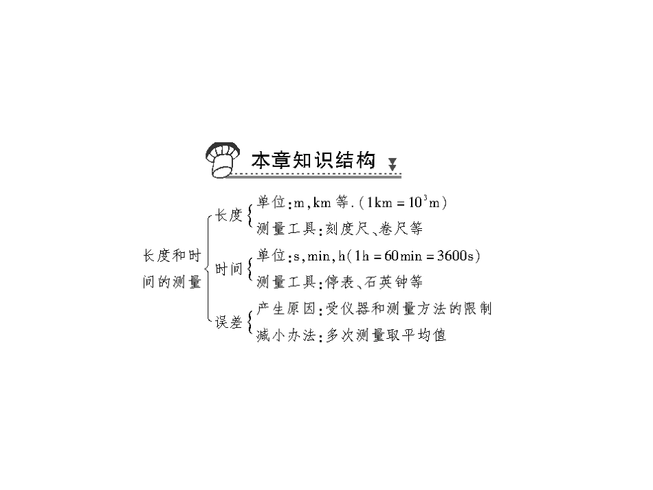 本章复习训练_第2页