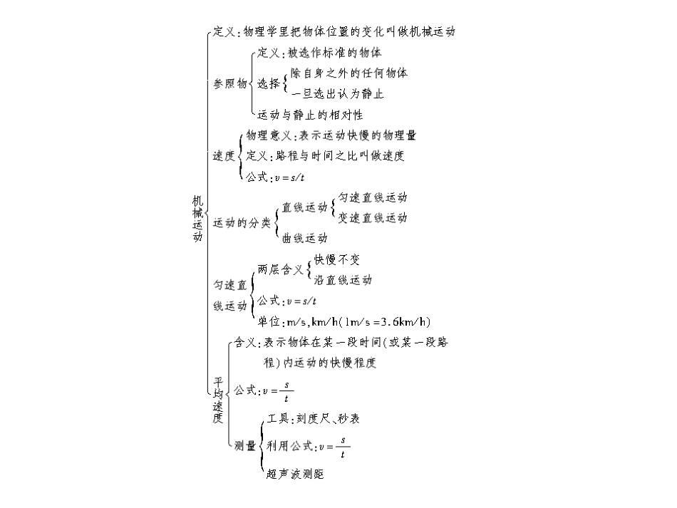 本章复习训练_第3页