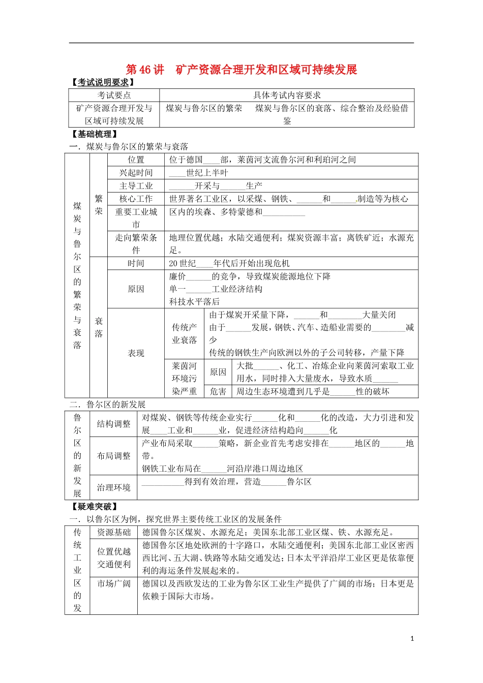 2014高考地理一轮全程复习方案-第46讲-矿产资源合理开发和区域可持续发展-湘教版_第1页