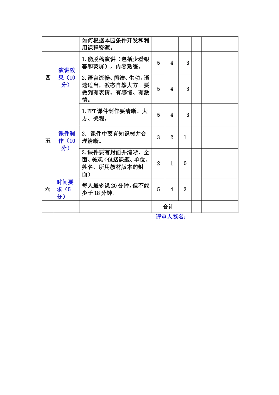 幼儿园说指南说教材评分表_第2页