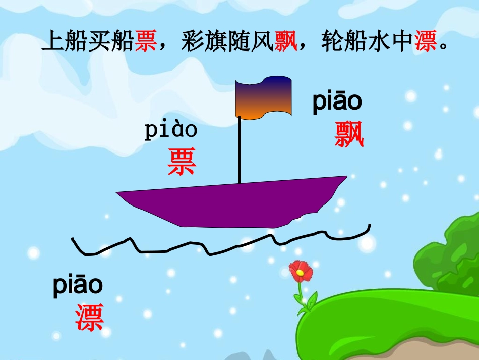 人教版一年级语文下册《语文园地二》课件_第3页