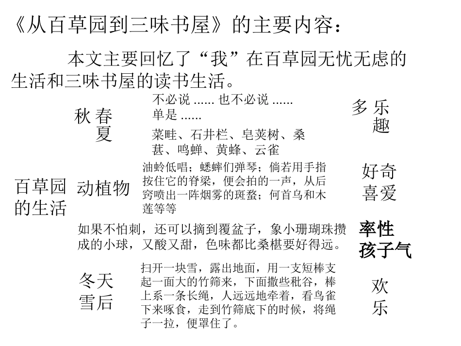 灵魂的柔软和坚硬_第2页
