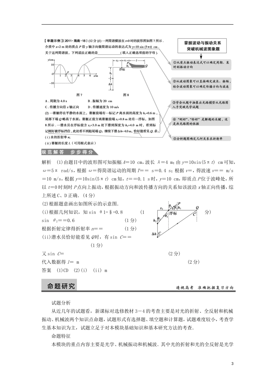 【步步高】2013届高三物理一轮复习-高考热点探究(12)机械振动-机械波-光-新人教版_第3页