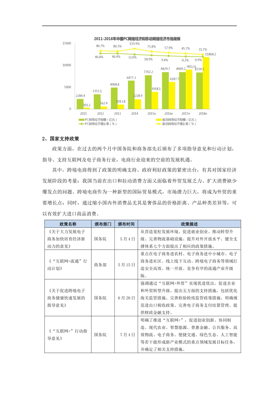 2015年电子商务发展大事件与发展趋势_第3页
