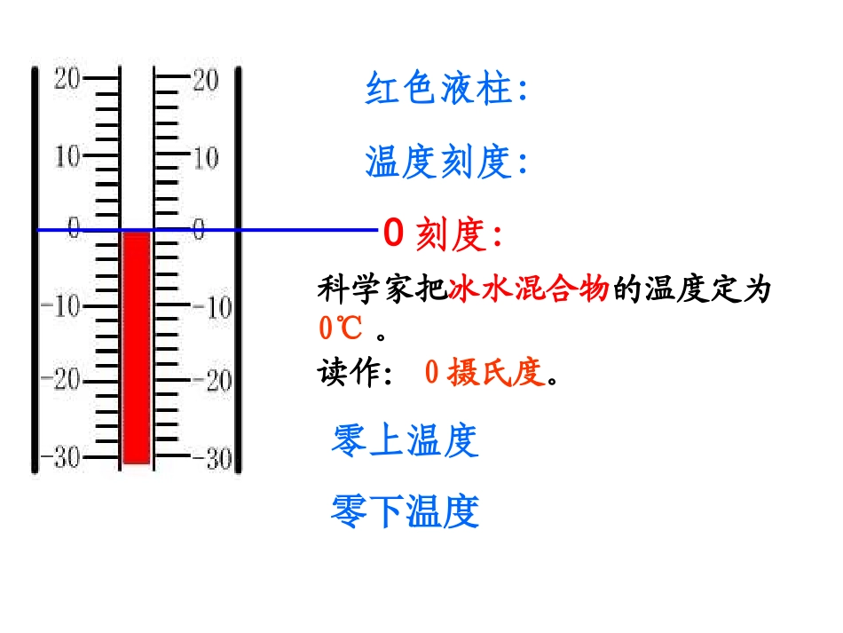 北师大版小学数学四上温度课件_第2页