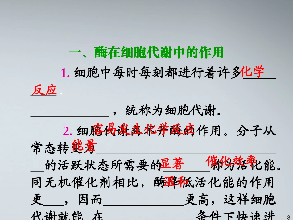 《夺冠之路》福建省2012高考生物一轮复习-第14讲-降低化学反应活化能的酶精品课件-必修1_第3页
