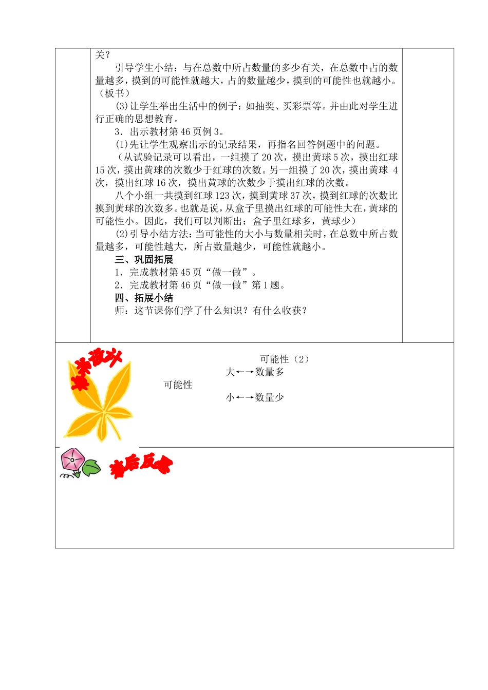 可能性(2)_第2页