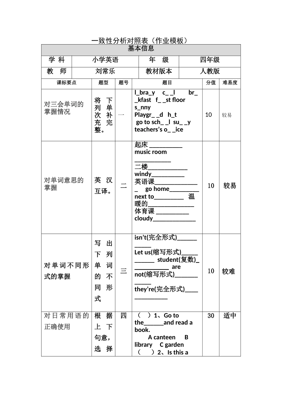 四年级试卷一致性分析_第1页